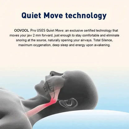 OOVOOL™  Professional intelligent anti-snoring device