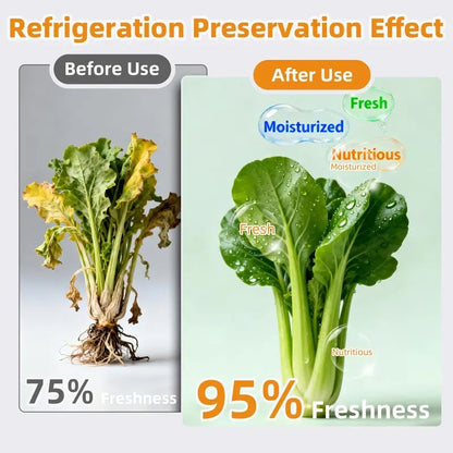 Reusable Aluminum Foil Sealable Storage Bags