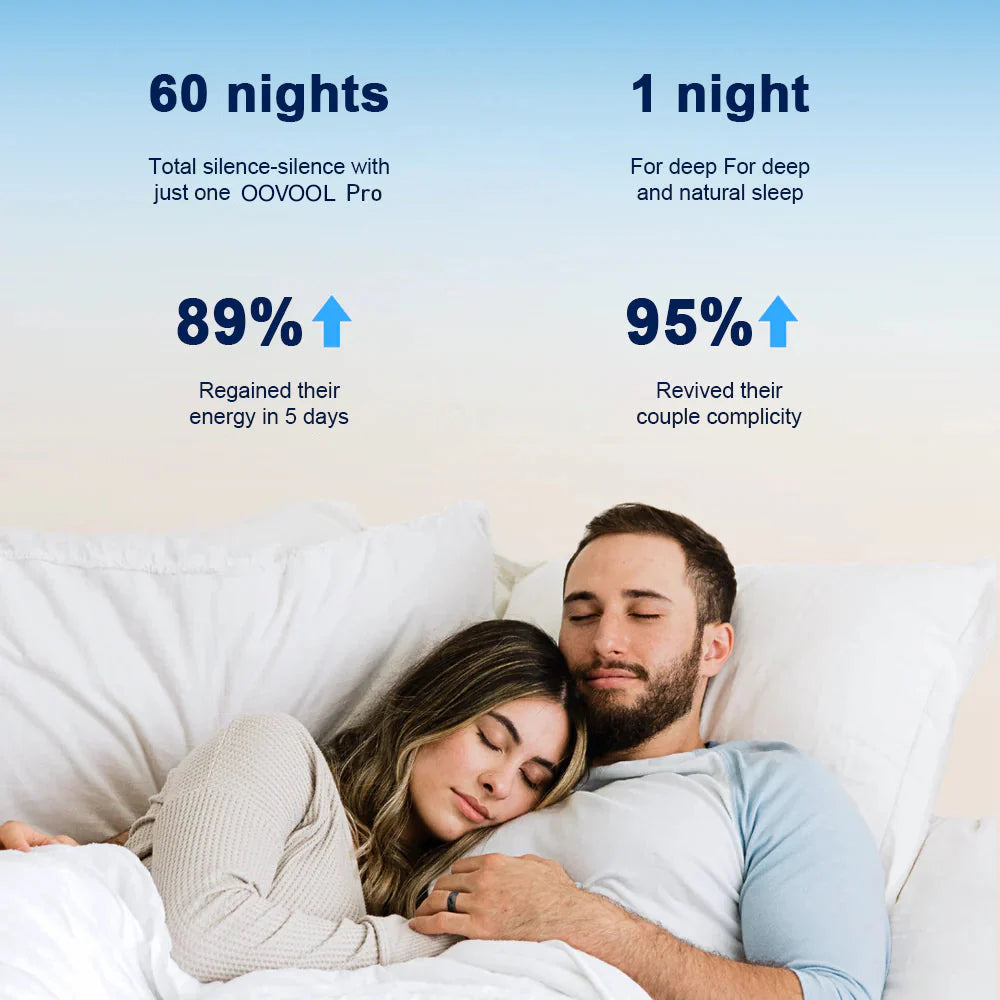 OOVOOL™  Professional intelligent anti-snoring device