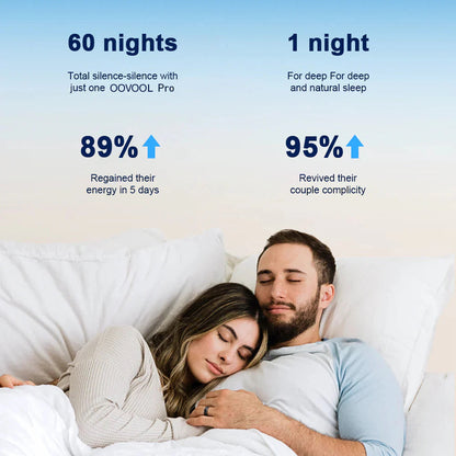 OOVOOL™  Professional intelligent anti-snoring device