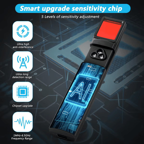 [Protecting your privacy] Hidden Camera Detectors, GPS Tracker Detector and RF Signal Scanner,  Find Out Hidden GPS Trackers