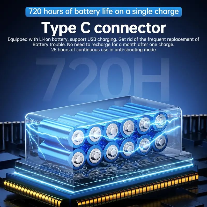 [Protecting your privacy] Hidden Camera Detectors, GPS Tracker Detector and RF Signal Scanner,  Find Out Hidden GPS Trackers